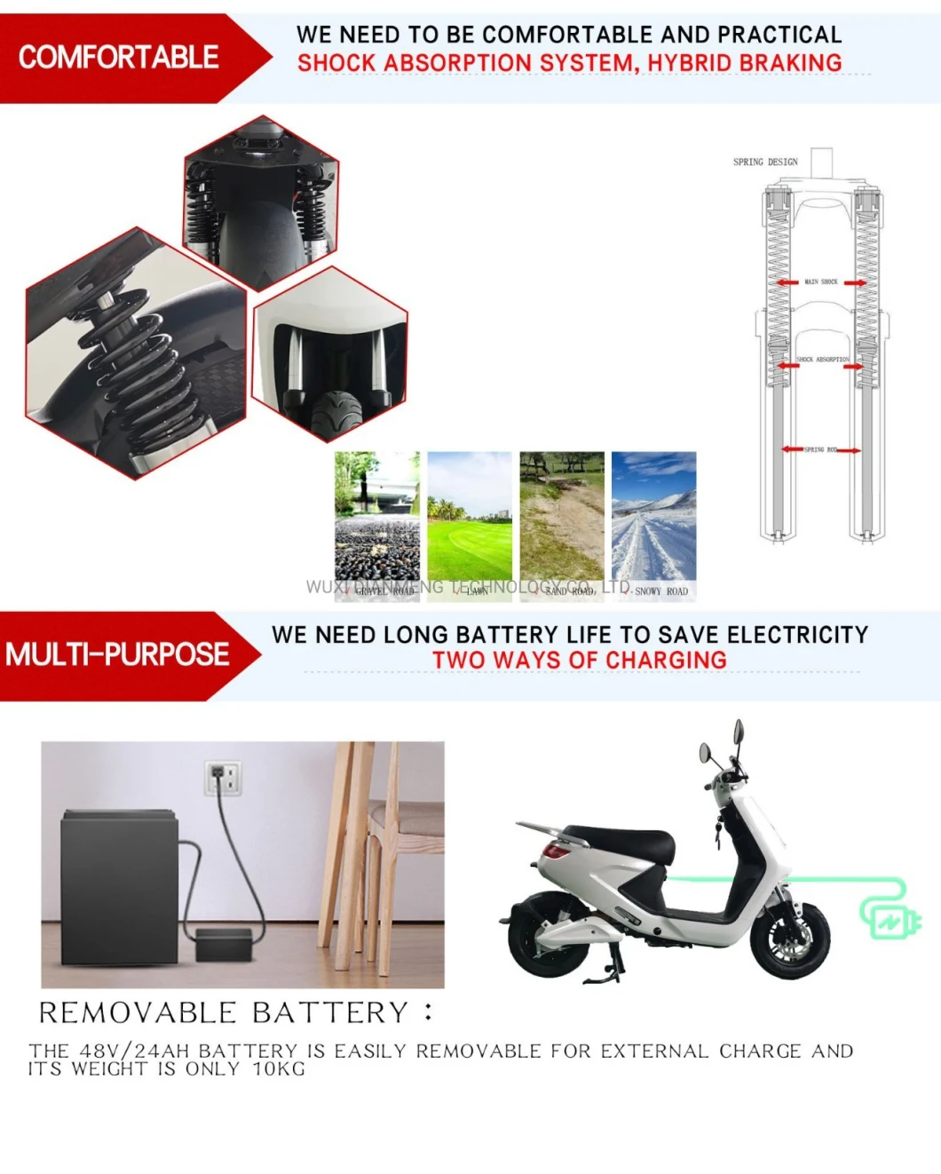 Cheap Motor City Bike Mobility Scooter with Portable Lithium Battery